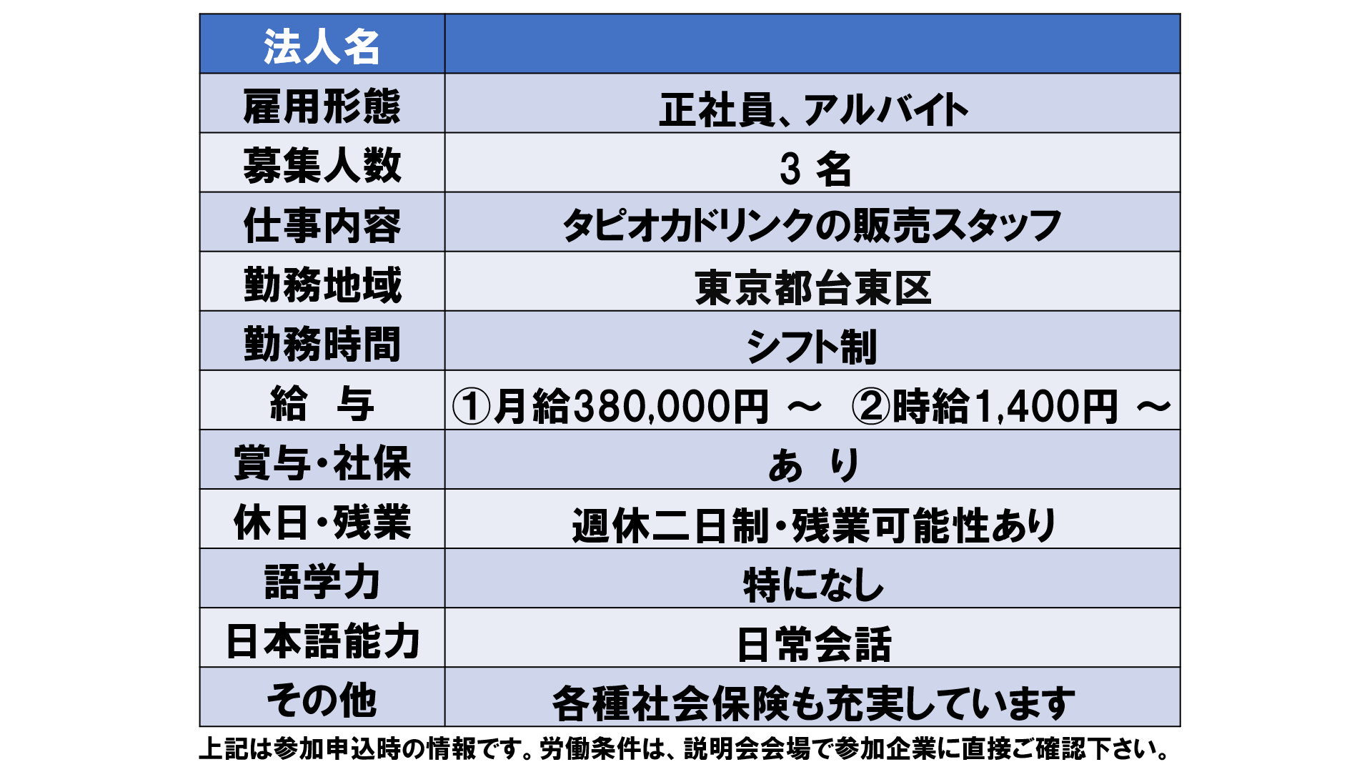 仕事、バイト、正社員